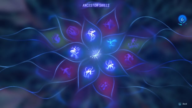 Avatar Frontiers of Pandora Ancestor Skill tree
