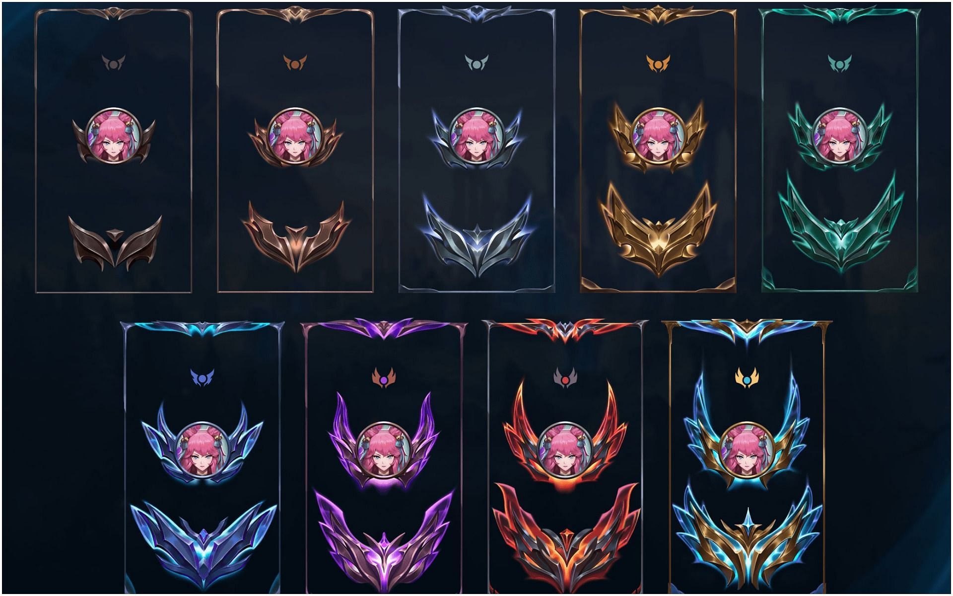 LEAGUE OF LEGENDS Ranked Season 2023 Rewards And Overview — GameTyrant
