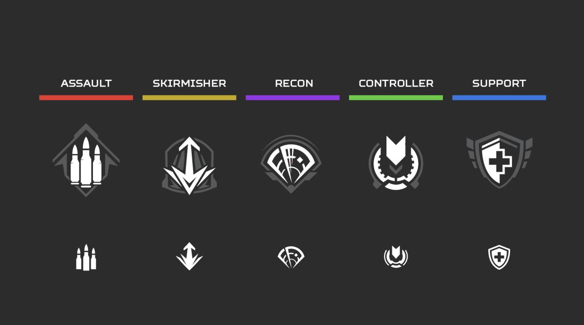 Apex Legends - Remastered Class Icons