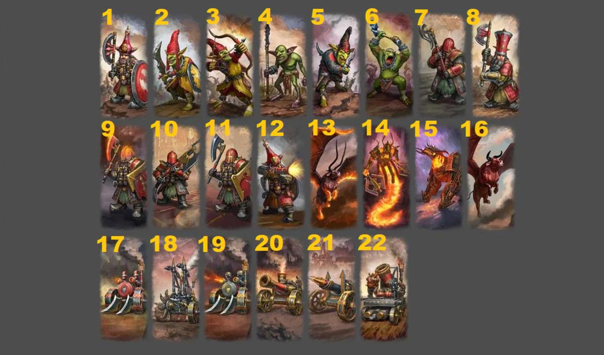 Total War Warhammer 3 Chaos Dwarfs Unit Artworks.