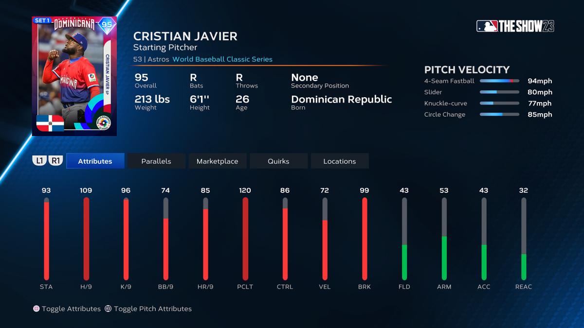 MLB The Show 23 - Cristian Javier