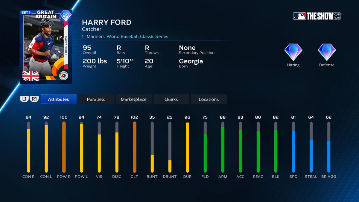 MLB The Show 23 - Harry Ford
