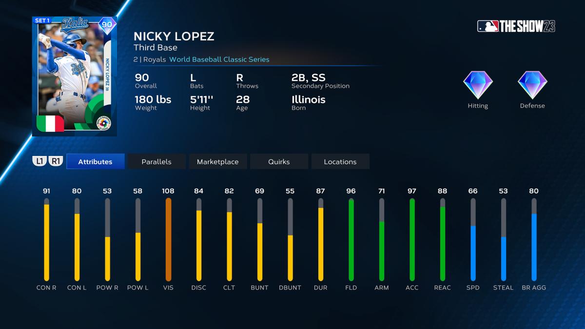 MLB The Show 23 - Nicky Lopez