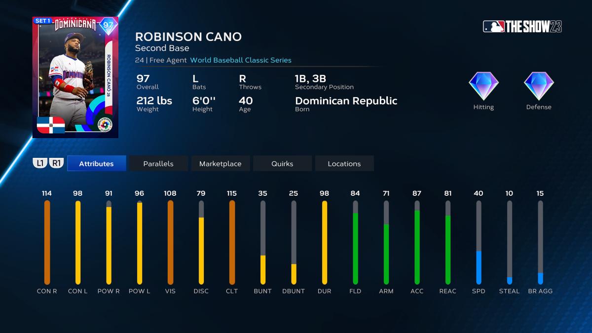 MLB The Show 23 - Robinson Cano