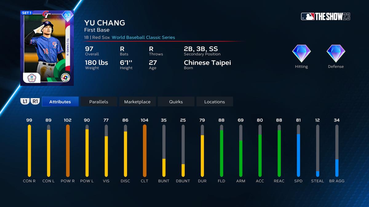 MLB The Show 23 - Yu Chang