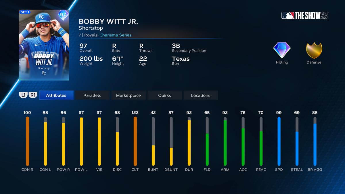 MLB The Show 23 - Bobby Witt Jr