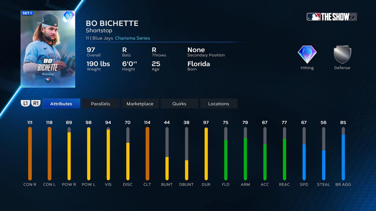 MLB The Show 23 - Bo Bichette