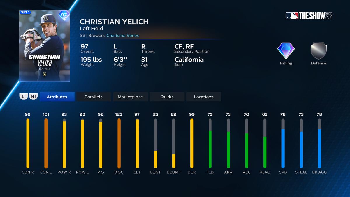 MLB The Show 23 - Christian Yelich