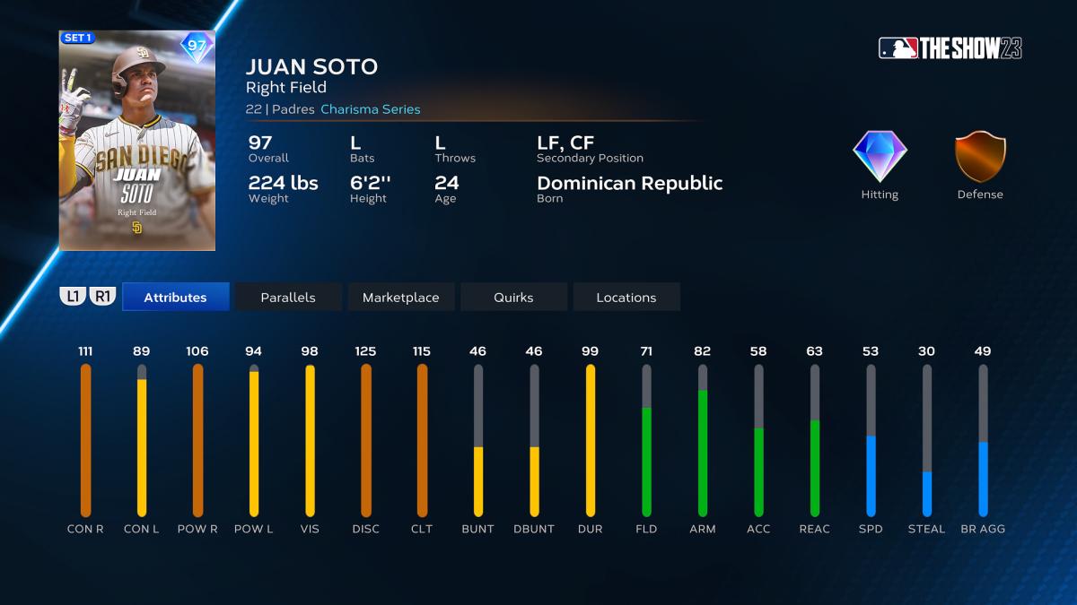 MLB The Show 23 - Juan Soto