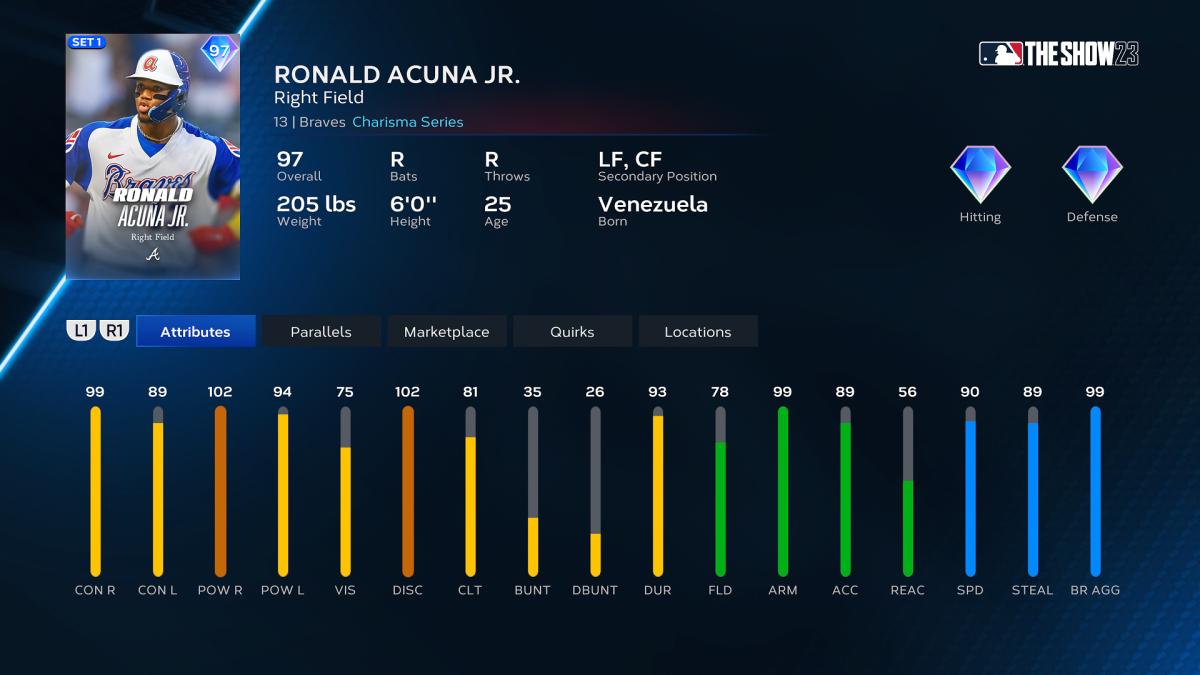 MLB The Show 23 - Ronald Acuna Jr
