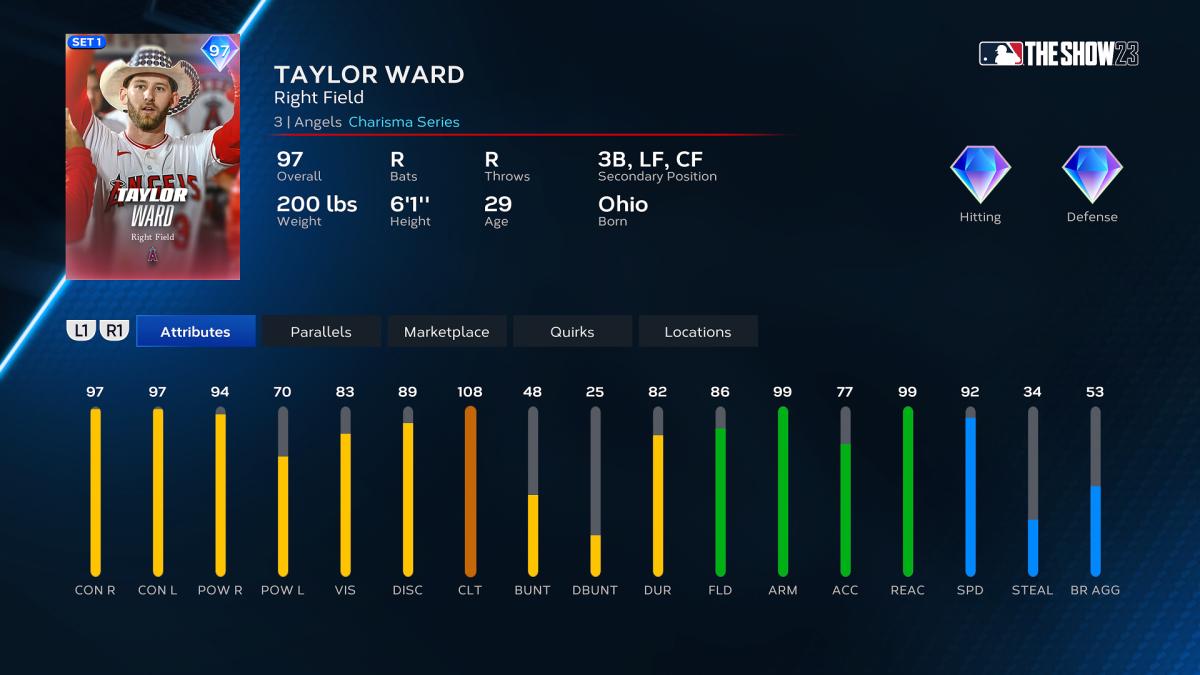 MLB The Show 23 - Taylor Ward
