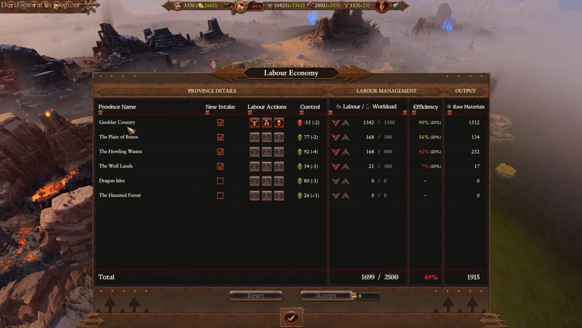 Total War: Warhammer 3 Labor screen.