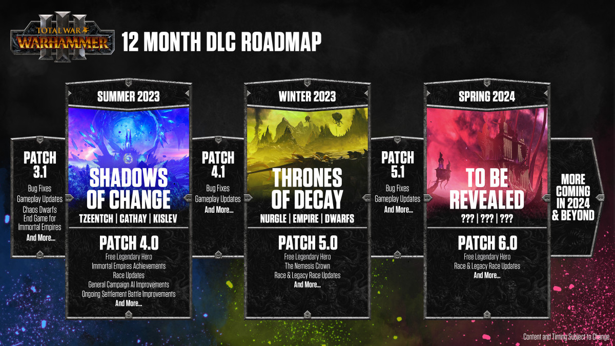 Total War: Warhammer 3 roadmap.