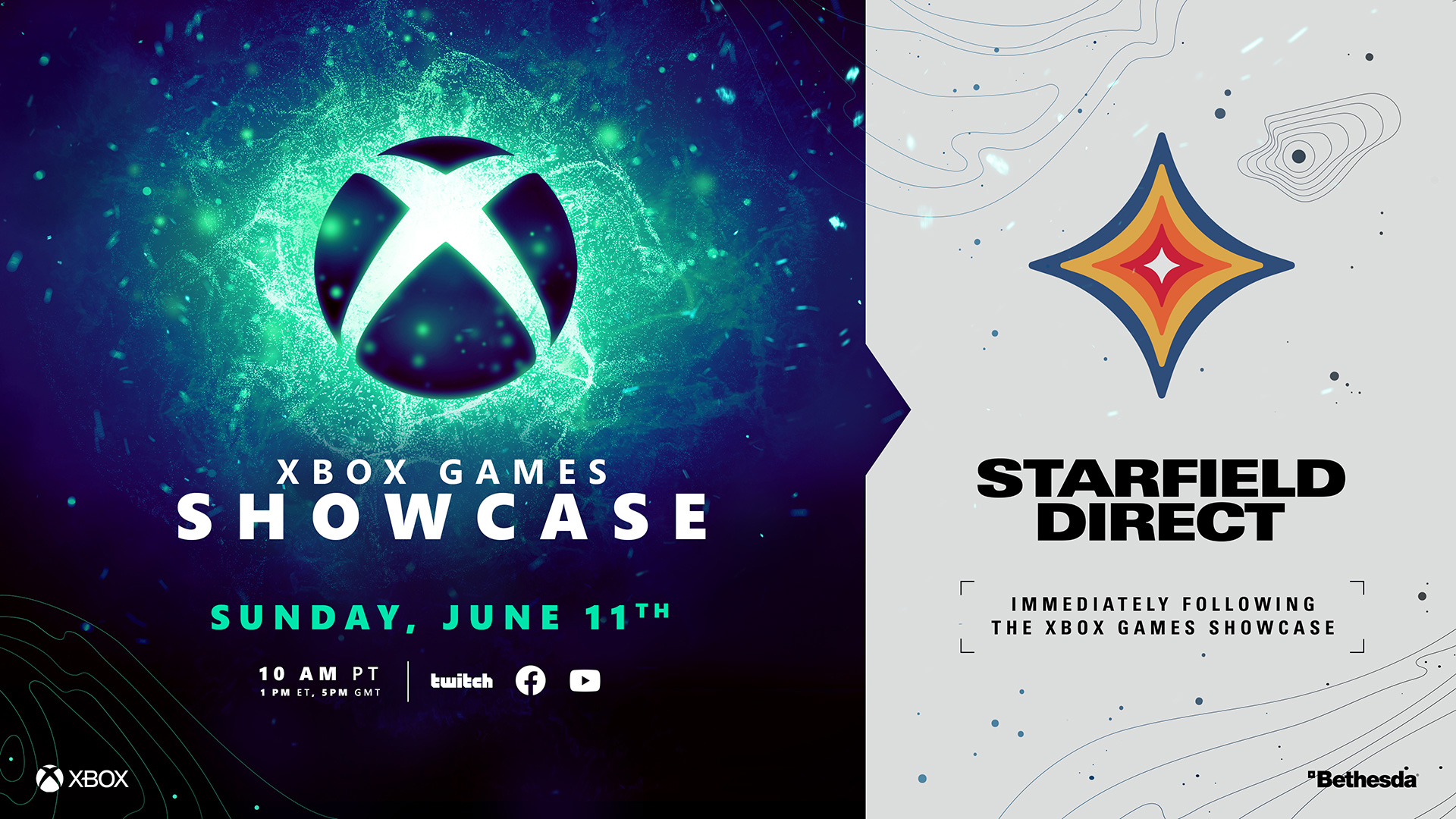 PlayStation Showcase 2021: Schedule, where to watch it and what