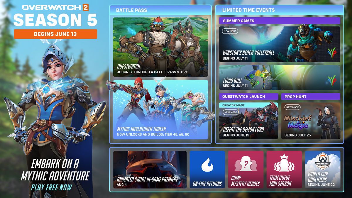 Overwatch 2 Season 5 patch notes everything you need to know Video
