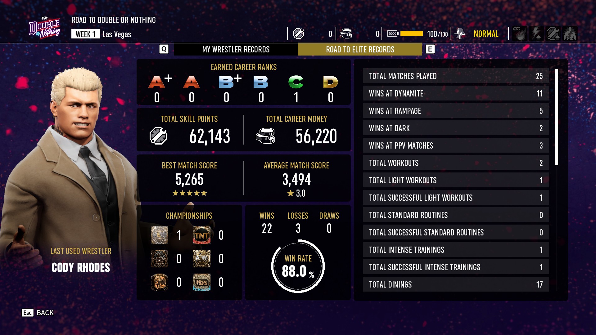 AEW Fight Forever Road to Elite stats