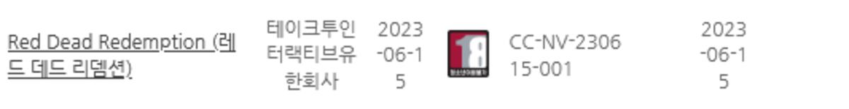 Red Dead Redemption rating in South Korea from June 2023.
