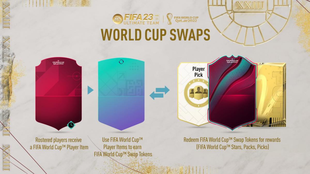 world-cup-swaps