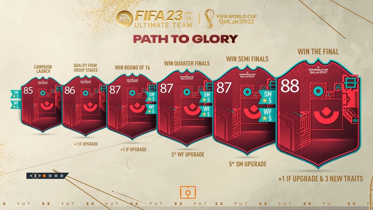 fifa-23-path-to-glory