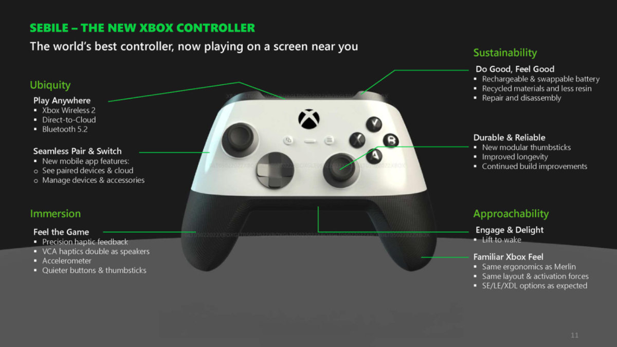 The new Xbox controller will have an accelerometer and precision haptics