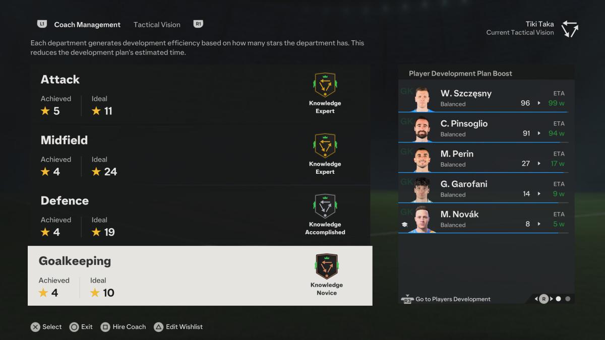 EA FC 24 Coach Management screen.