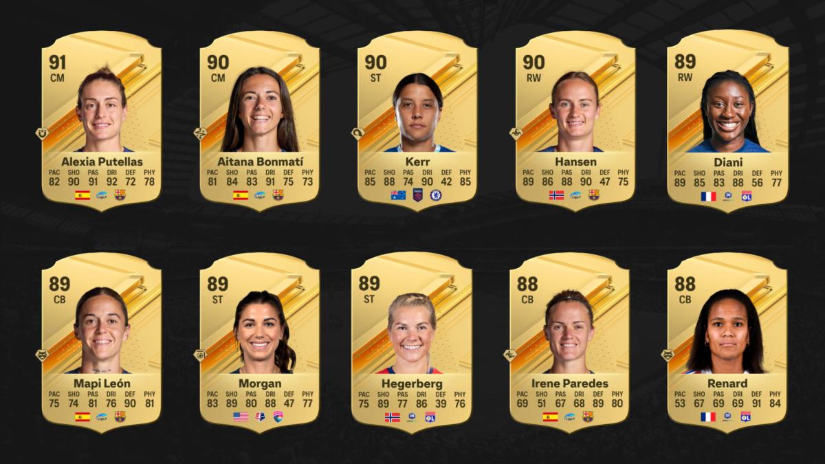EA FC 24 top 10 best rated female players