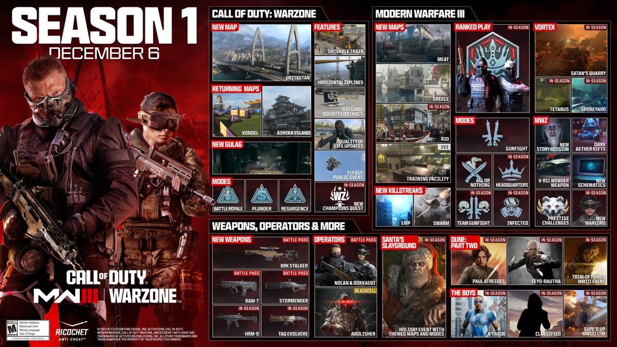 Call of Duty Modern Warfare 3 Season 1 content roadmap.