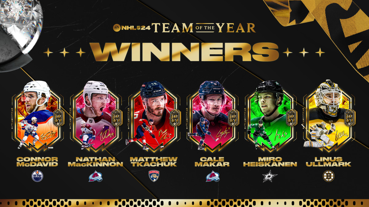 Poster showing the NHL 24 Team of the Year winners.